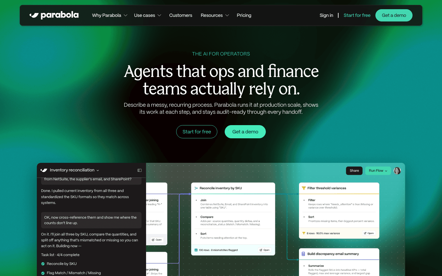 Parabola homepage screenshot